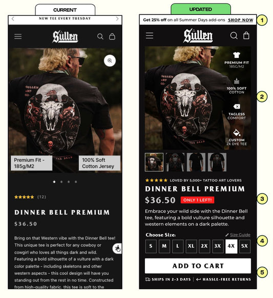 Sullen Clothing - Multi - Page Bliink Deep Dive - Team Bliink