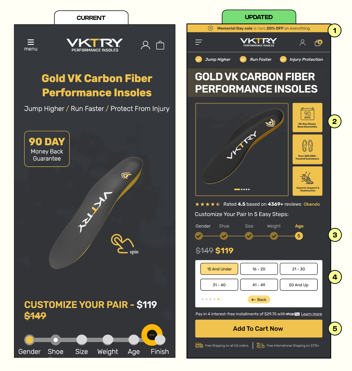 VKTRY - Multi - Page Bliink Deep Dive - Team Bliink